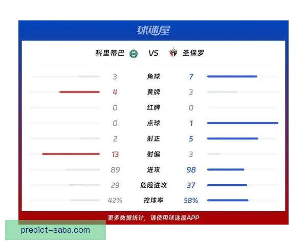 沙巴体育最新足球比分实时更新全面数据分析