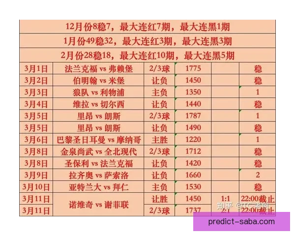 沙巴体育最新足球比分实时更新全面数据分析