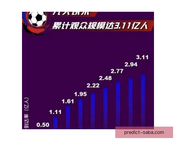 世界杯竞猜游戏推荐指南与投注技巧解析助你轻松参与足球盛宴乐趣