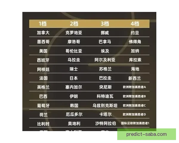 2026世界杯精彩竞猜APP下载指南轻松赢取丰厚奖励 2026世界杯精彩竞猜APP下载指南轻松赢取丰厚奖励