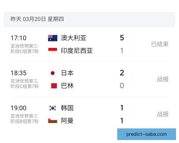 美加墨世界杯赛前深度竞猜与实力对比分析报告 美加墨世界杯赛前深度竞猜与实力对比分析报告