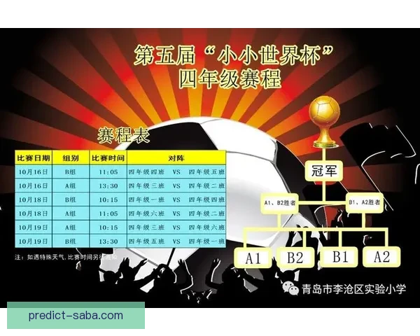 世界杯赛事深度解析与专业体育竞猜趋势全攻略 世界杯赛事深度解析与专业体育竞猜趋势全攻略