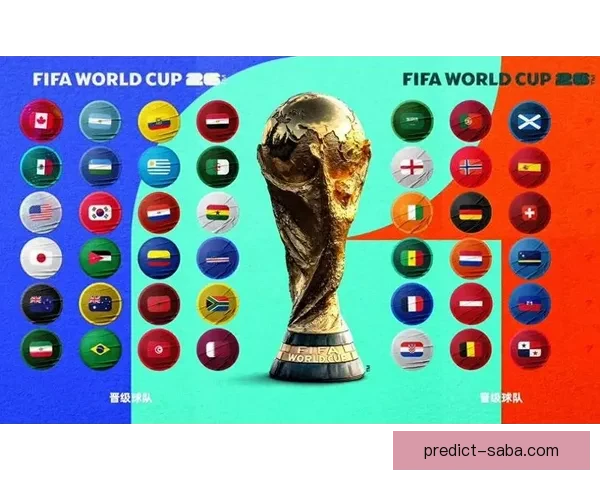 2026世界杯夺冠热门球队赔率深度解析与赛程趋势预测