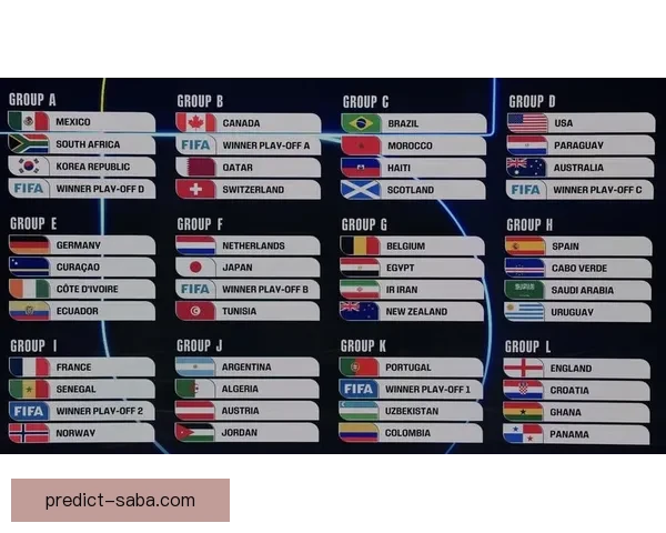 美加墨世界杯竞猜平台全面解析及最新投注指南分享