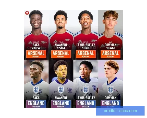 2026世界杯新星球员崛起盘点 引领足球未来的年轻天才们