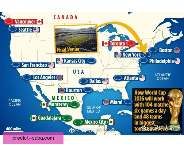 美加墨世界杯赛前赔率分析与胜负走势深度解读 美加墨世界杯赛前赔率分析与胜负走势深度解读