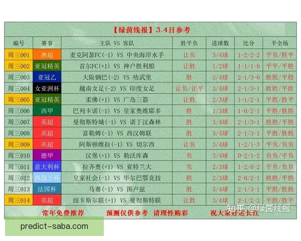 世界杯足球竞猜官网最新攻略与玩法全解析指南