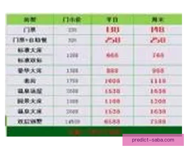 世界杯竞猜赔率分析与热门球队走势预测揭秘 世界杯竞猜赔率分析与热门球队走势预测揭秘