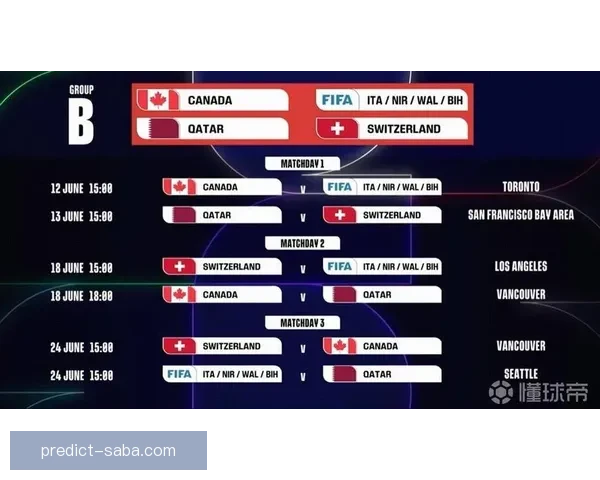 2026世界杯夺冠热门球队实力分析与赛程前瞻全面解读