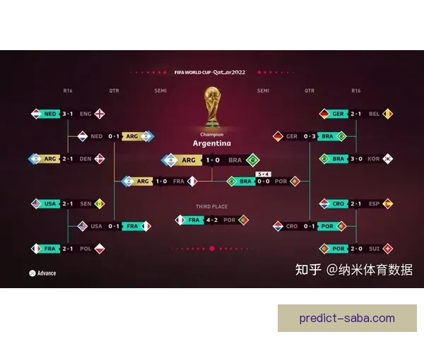 世界杯足球竞猜官网最新资讯与权威赛果预测全解析