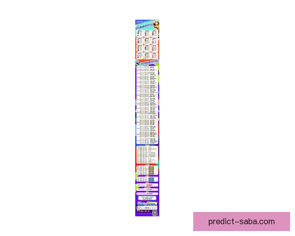 2026世界杯夺冠热门球队实力分析与赛程前瞻全面解读
