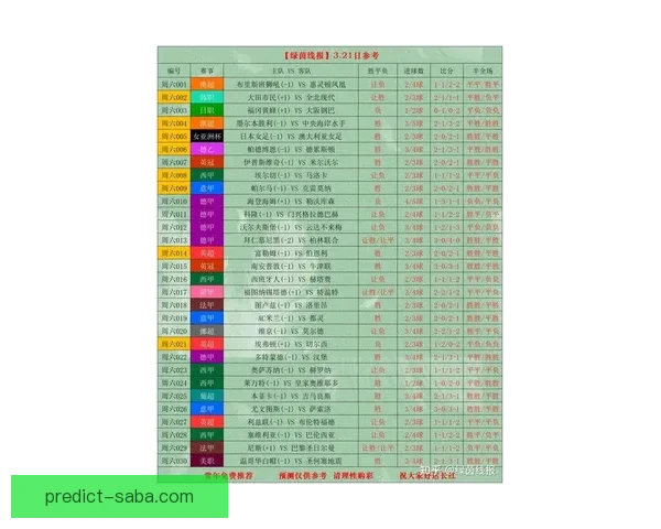 世界杯足球竞猜官网最新资讯与权威赛果预测全解析