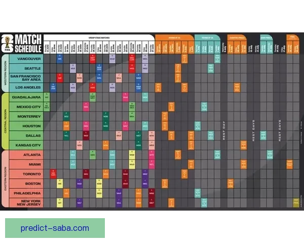 2026世界杯夺冠热门球队实力分析与赛程前瞻全面解读