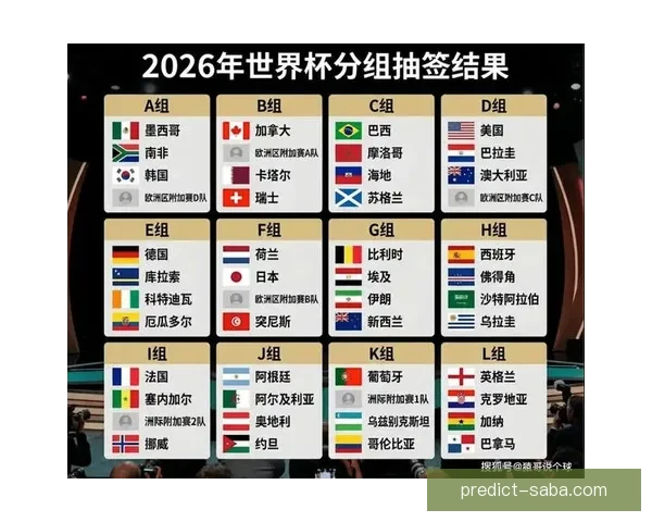 美加墨世界杯赛前赔率分析与胜负走势深度解读