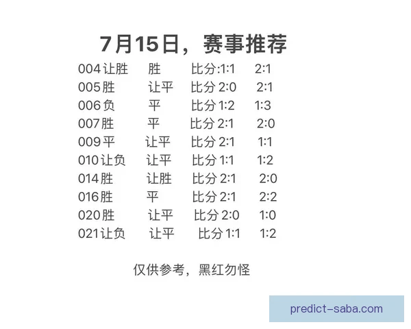 世界杯足球竞猜官网最新资讯与权威赛果预测全解析