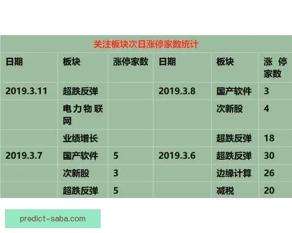 世界杯竞猜赔率解析与热门赛果预测全方位指南
