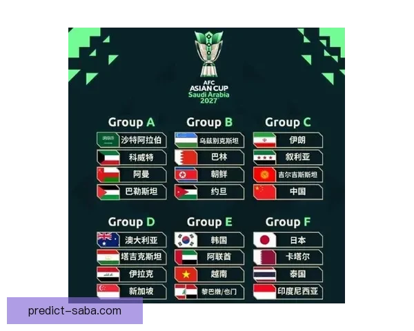 2027亚洲杯抽签：中国男足同伊朗叙利亚吉尔吉斯同组备战分析